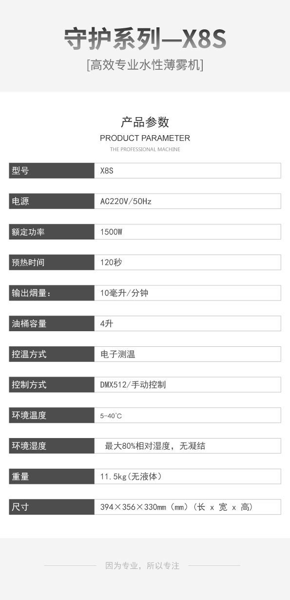 X8S煙機表格.jpg